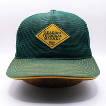 Load image into Gallery viewer, RTM Patch Mesh Hat